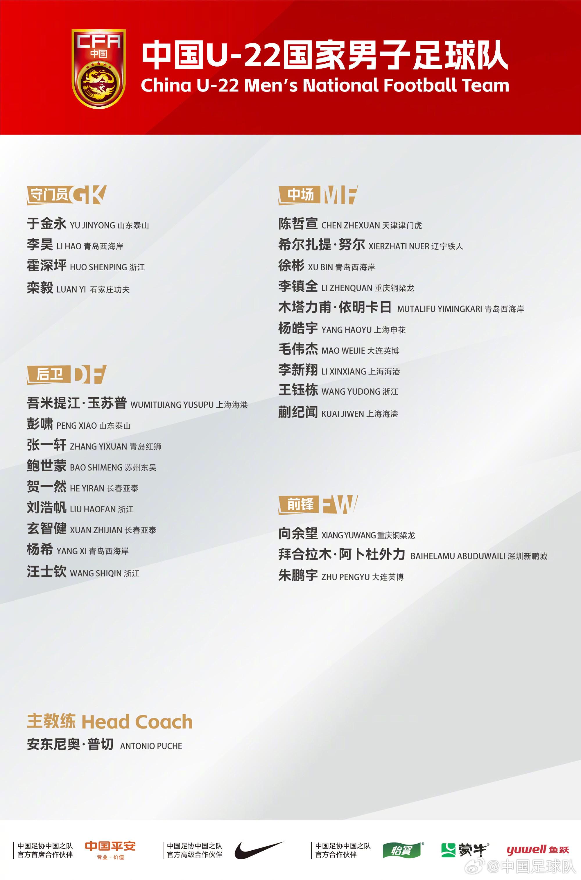 王栋梁, 深圳新鹏城