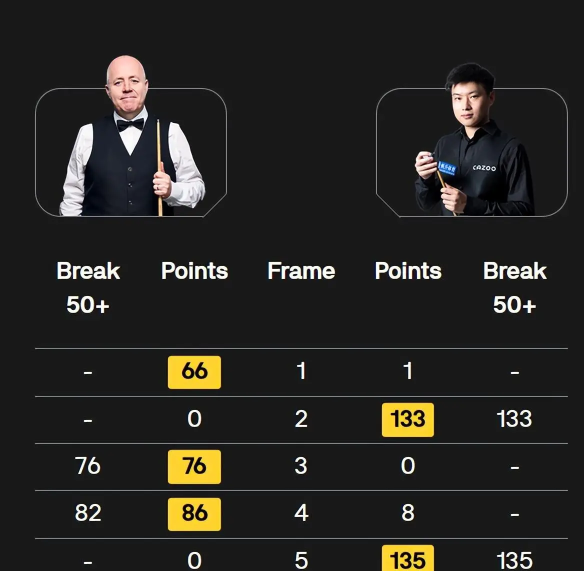 src, 之前两场都, 有点微妙 src, 之前两场都, 有点微妙