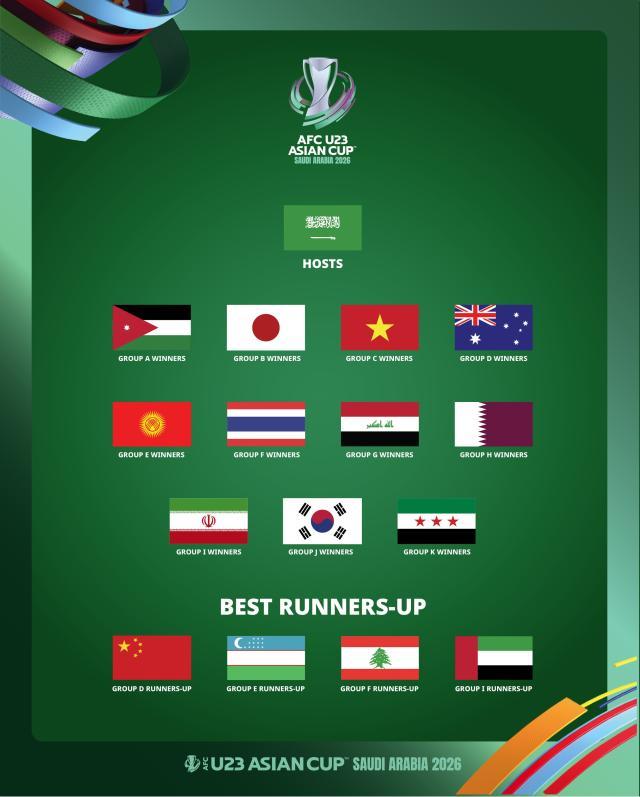 仅取胜过 仅取胜过