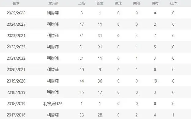 万欧元的身 万欧元的身